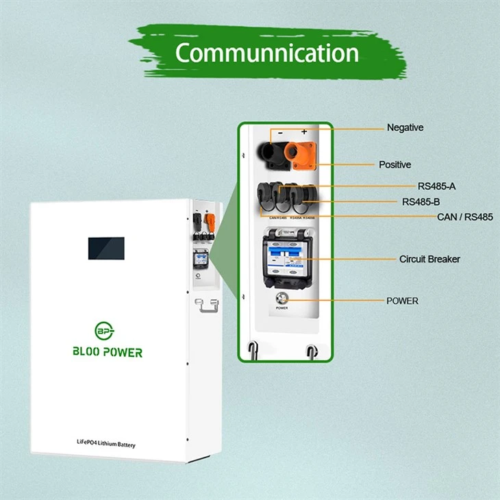 solar battery wall mounted IP66